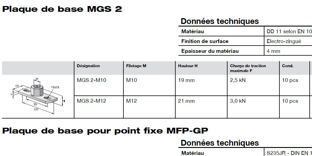 Accessoires